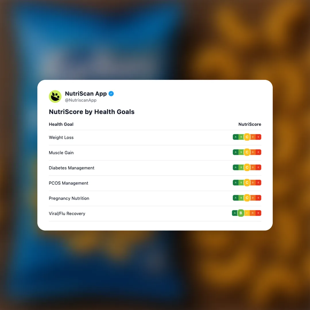 kurkure-puffcorn-cheese social card 4