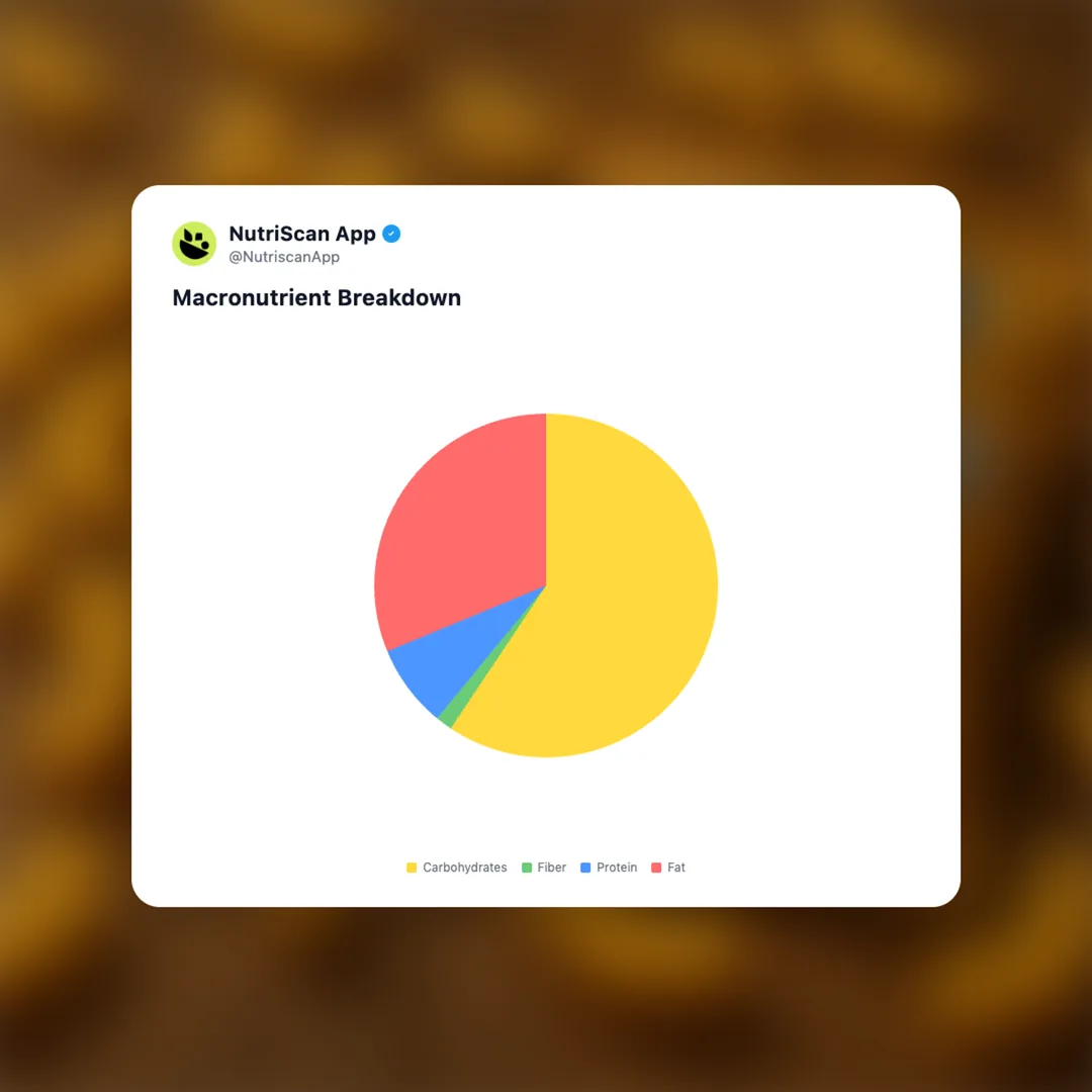 kurkure-puffcorn-yummy-cheese social card 3