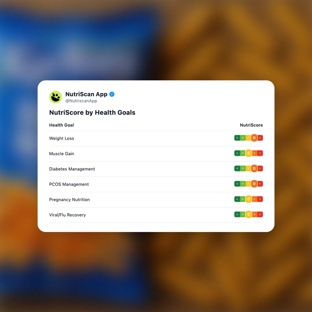 kurkure-solid-masti social card 4