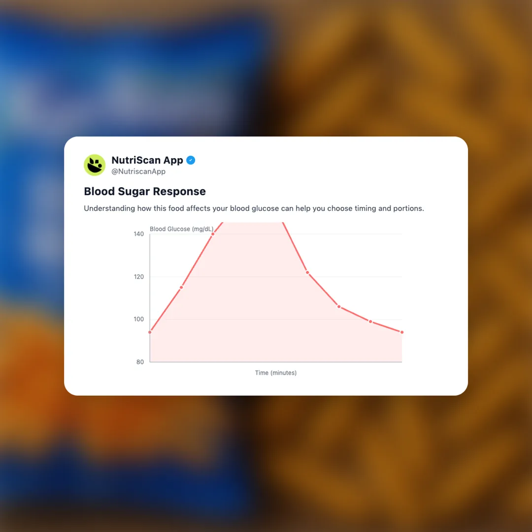 kurkure-solid-masti social card 5