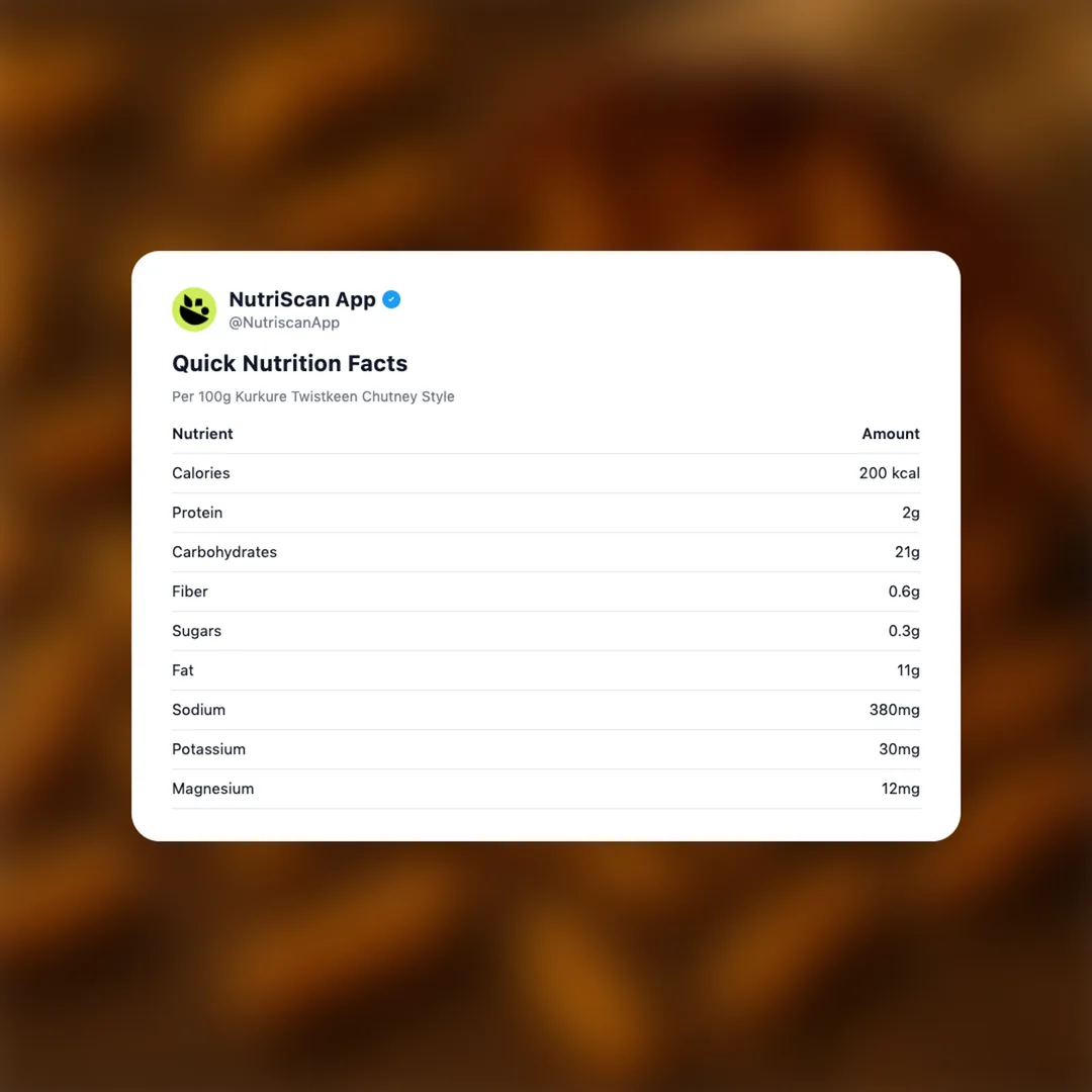 kurkure-twistkeen-chutney-style social card 2