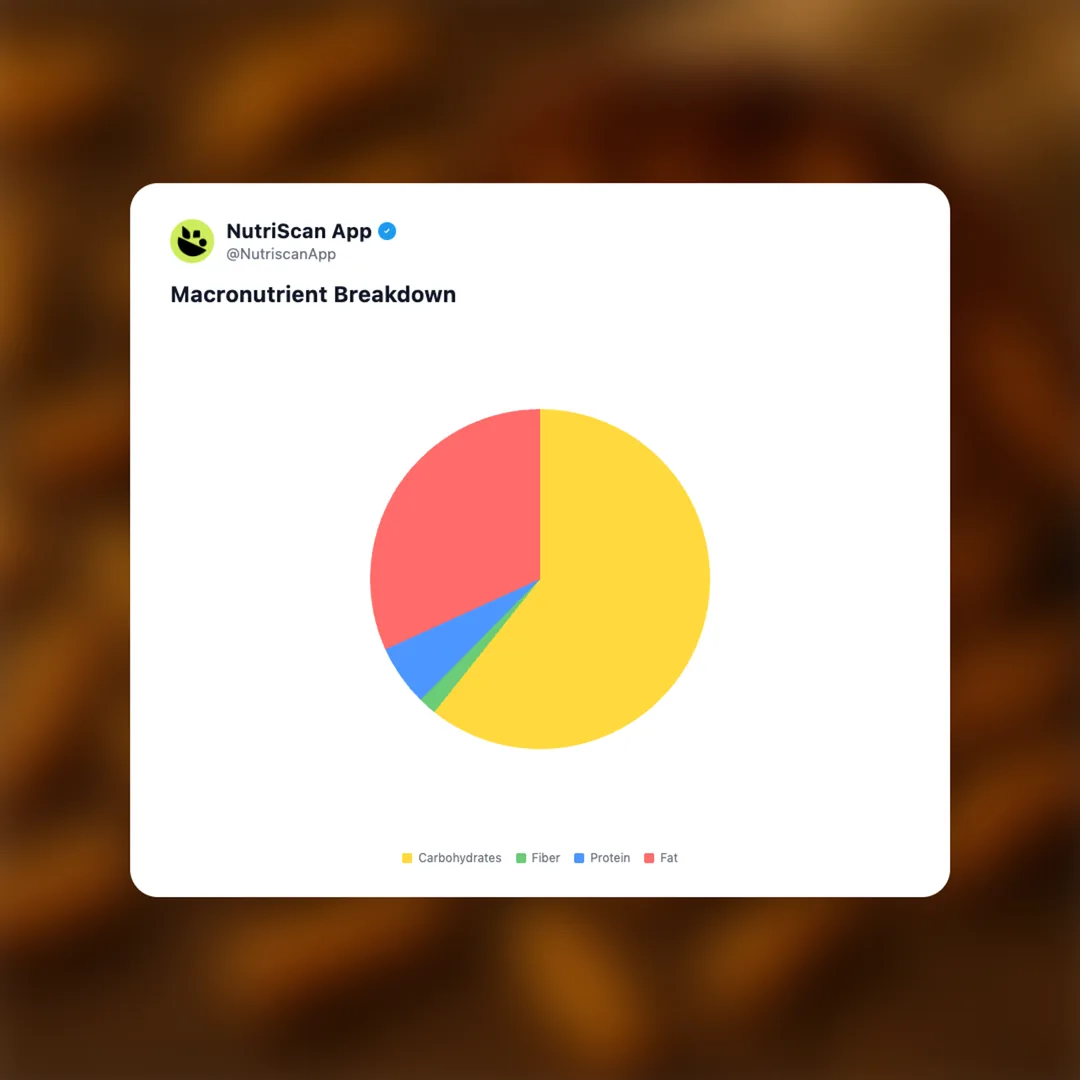 kurkure-twistkeen-chutney-style social card 3