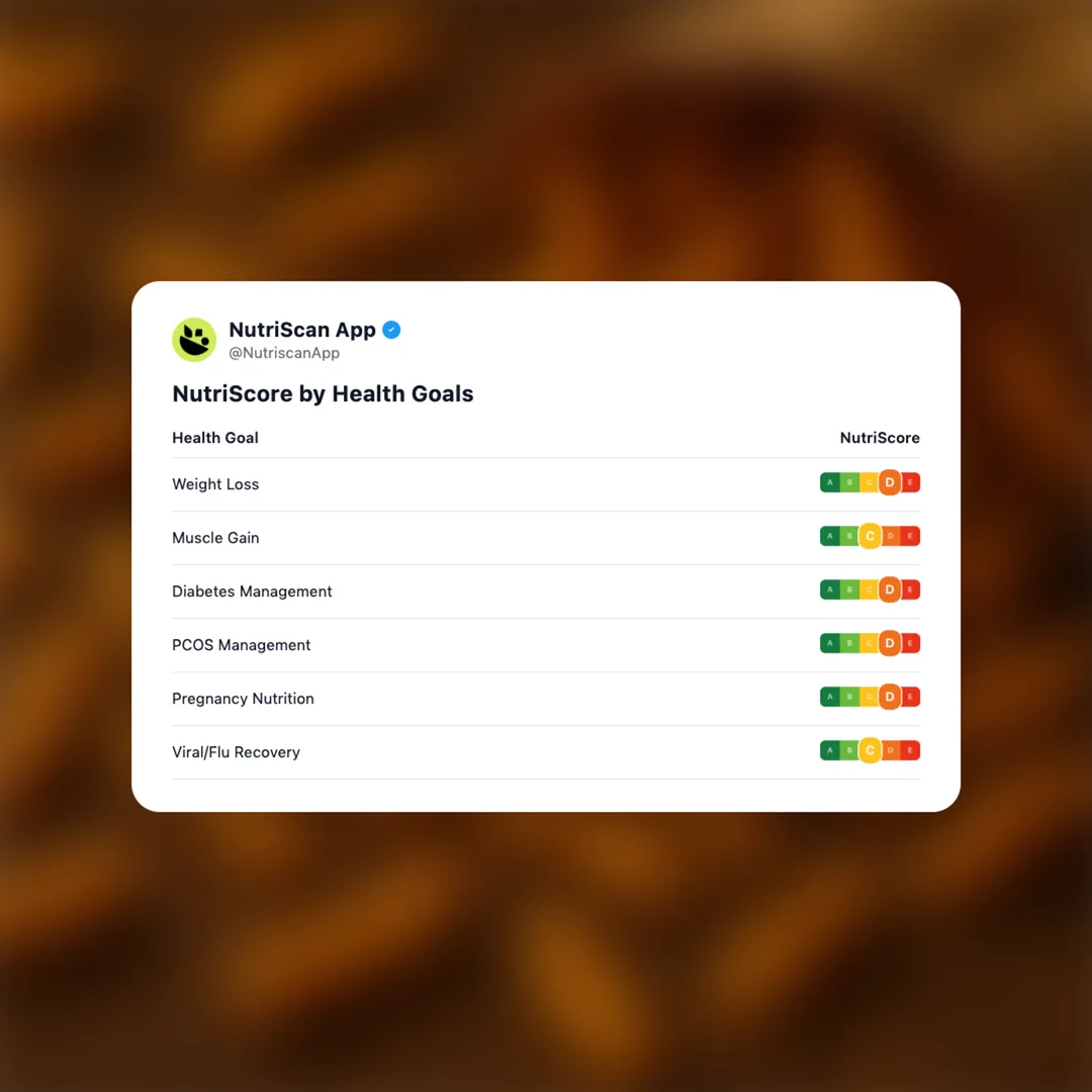 kurkure-twistkeen-chutney-style social card 4