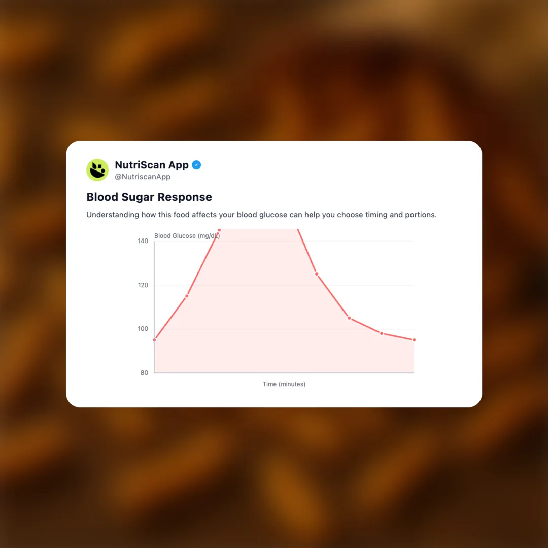 kurkure-twistkeen-chutney-style social card 5