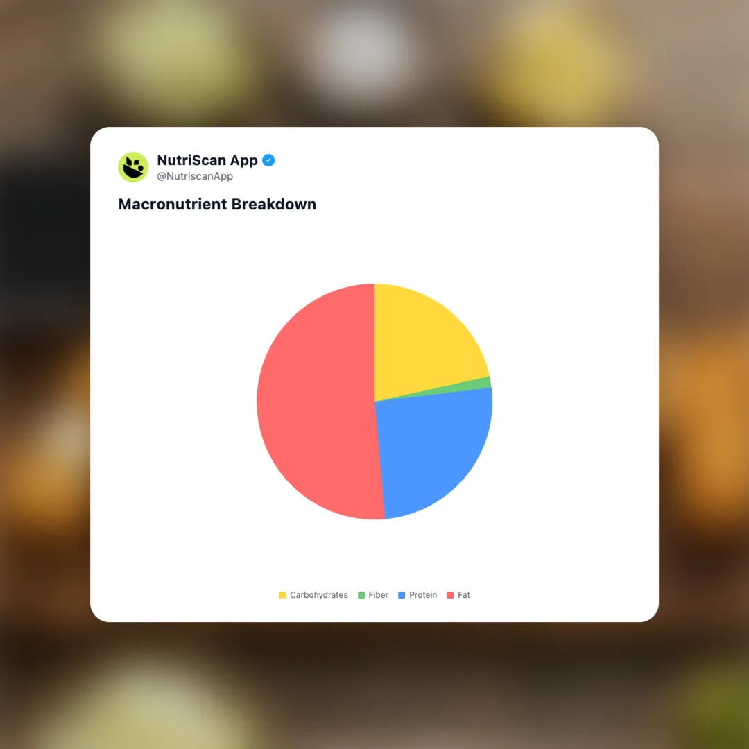 kushikatsu social card 3