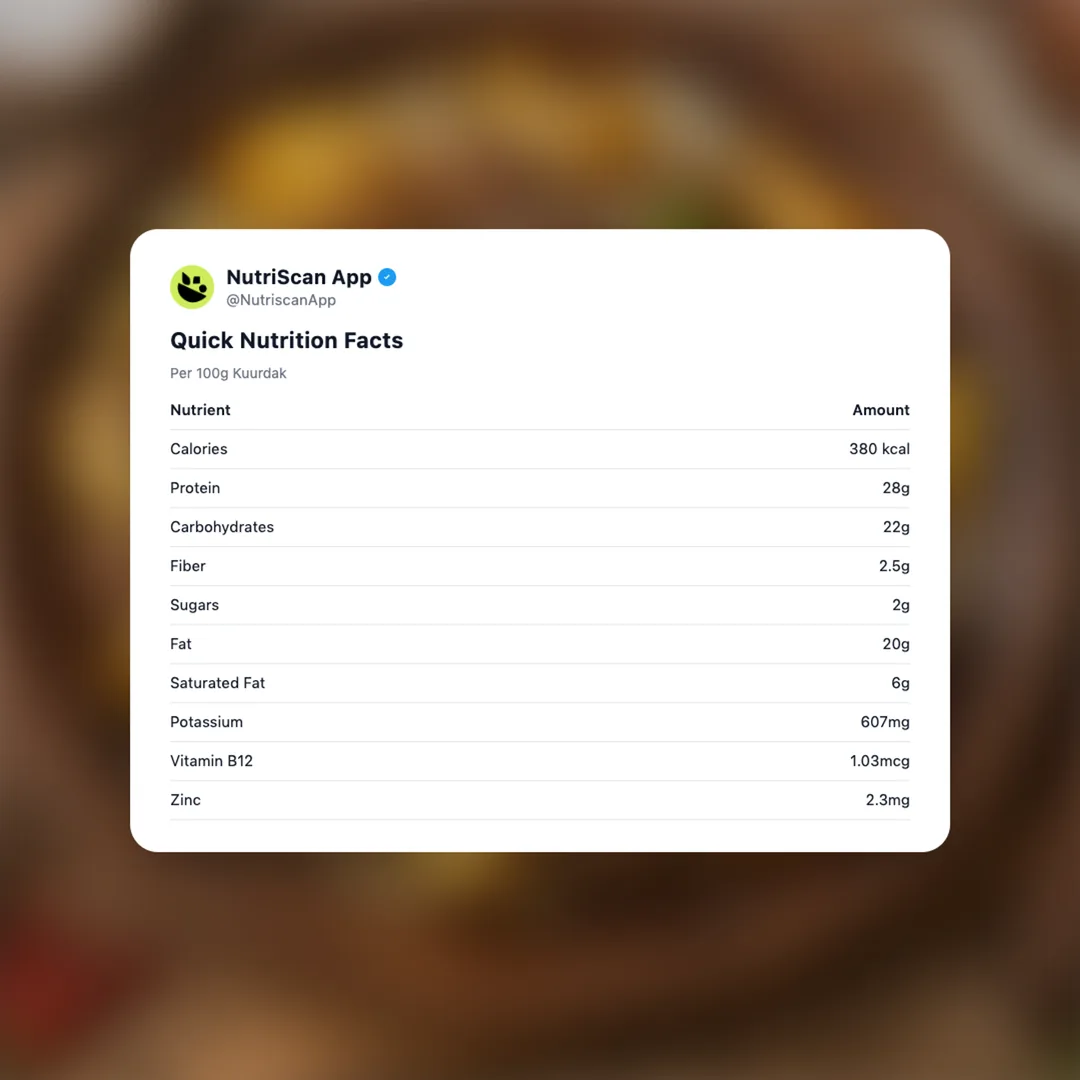 kuurdak social card 2