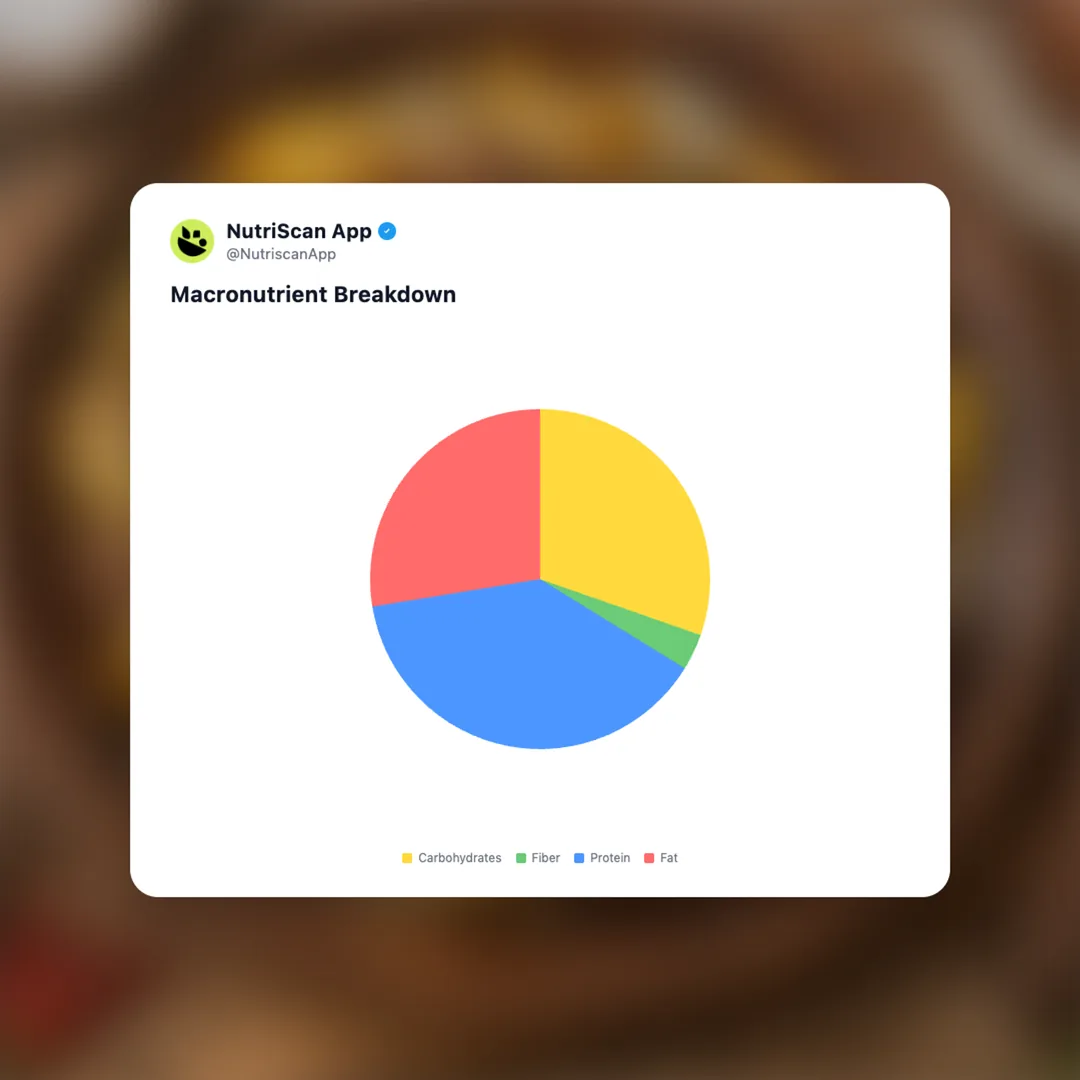 kuurdak social card 3