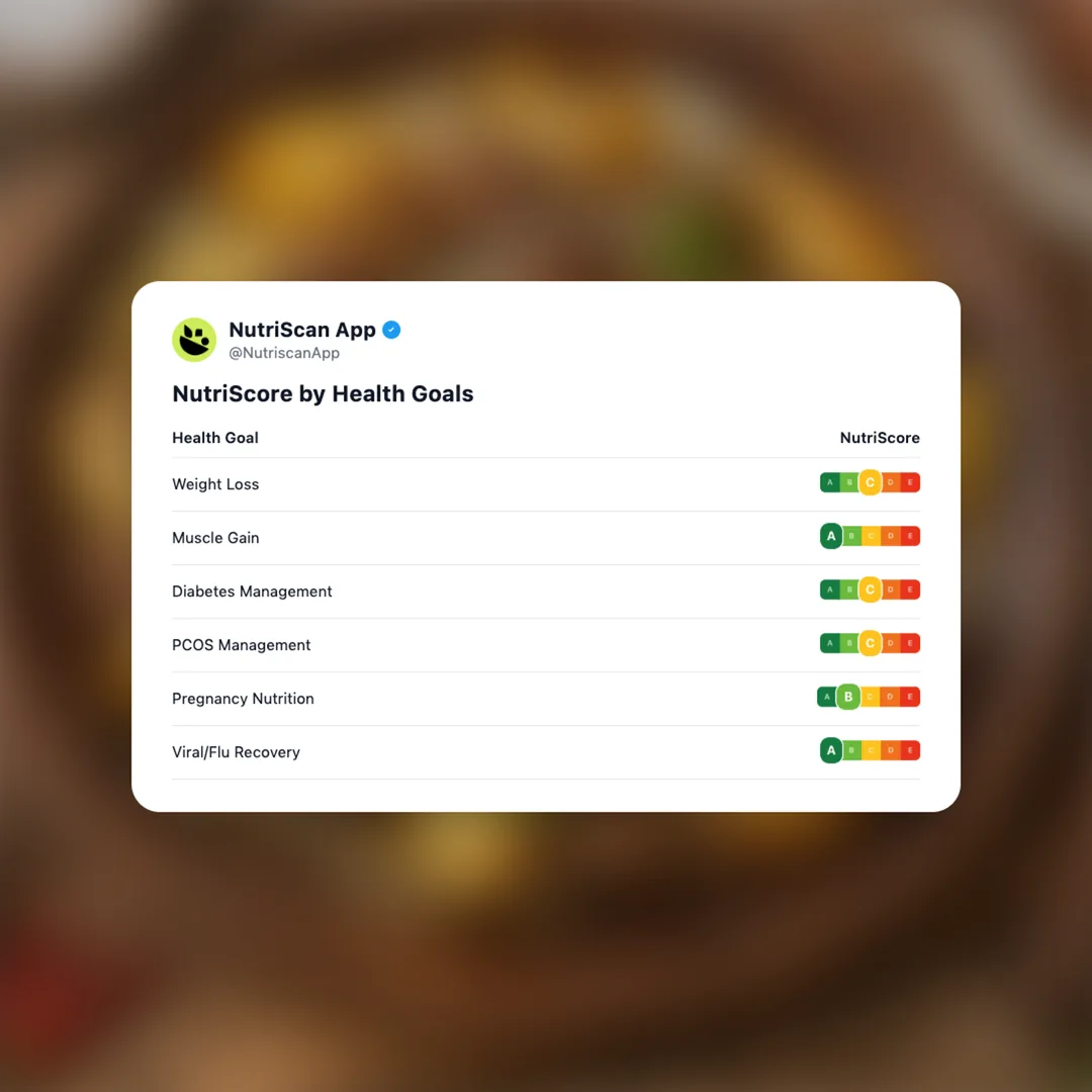 kuurdak social card 4