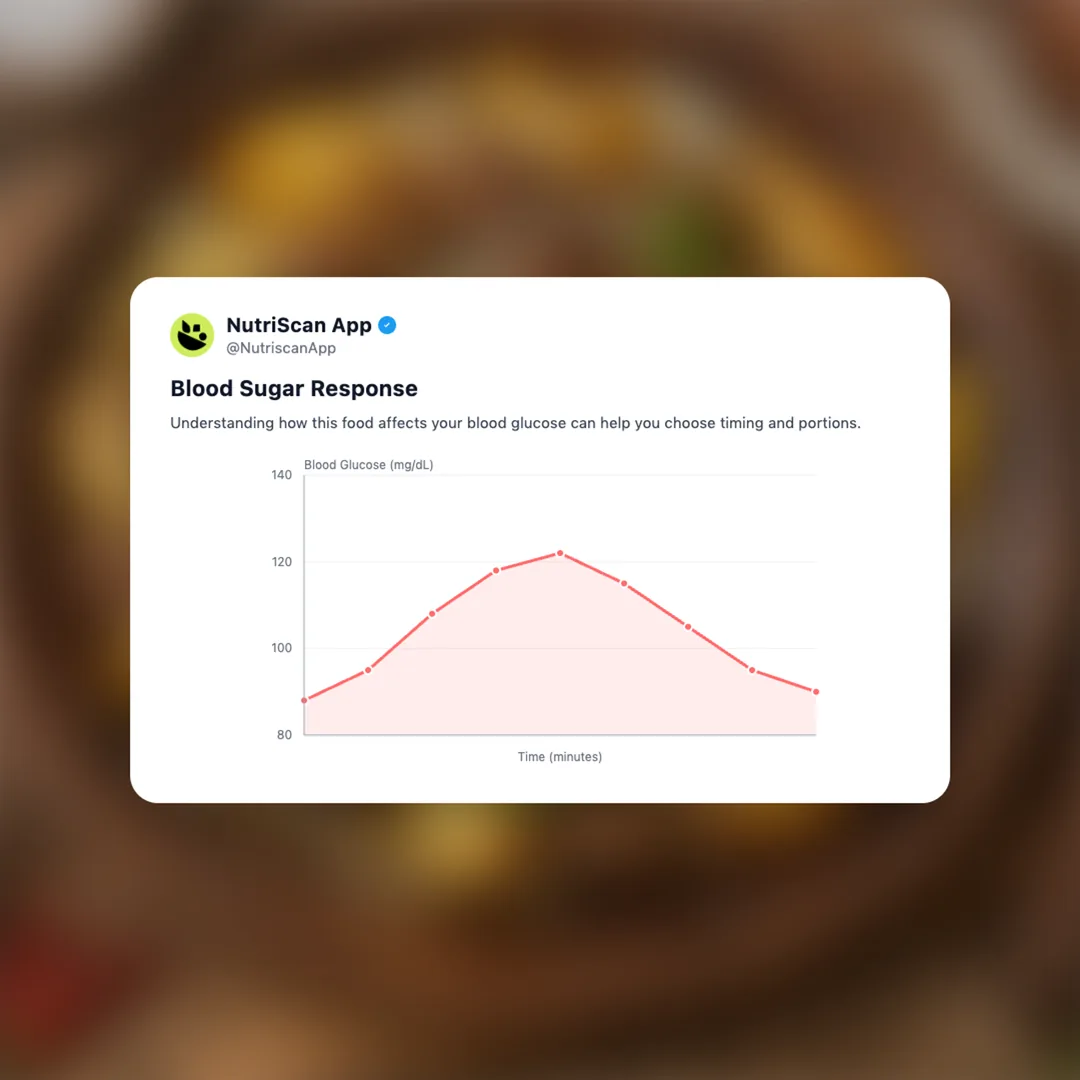 kuurdak social card 5