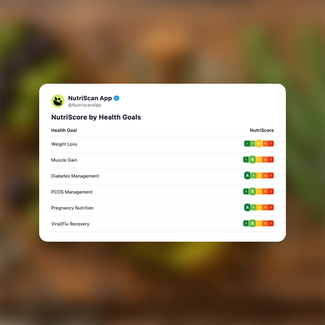 kyoord-high-polyphenol-olive-oil social card 4