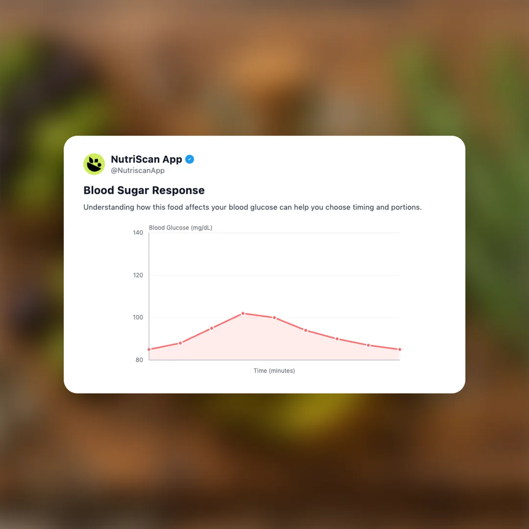 kyoord-high-polyphenol-olive-oil social card 5