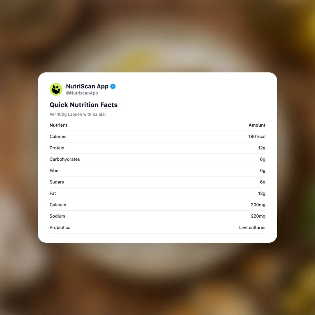 labneh-zaatar social card 2