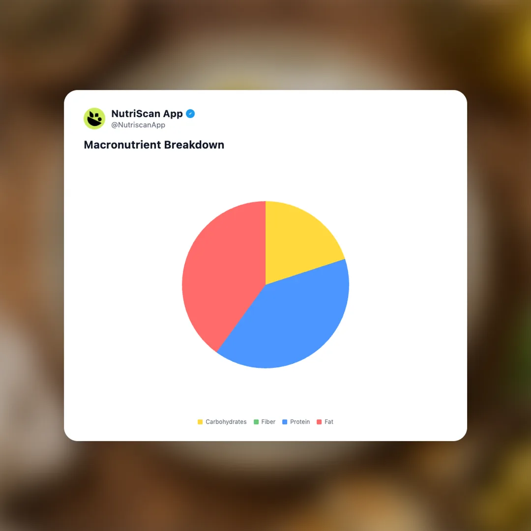 labneh-zaatar social card 3