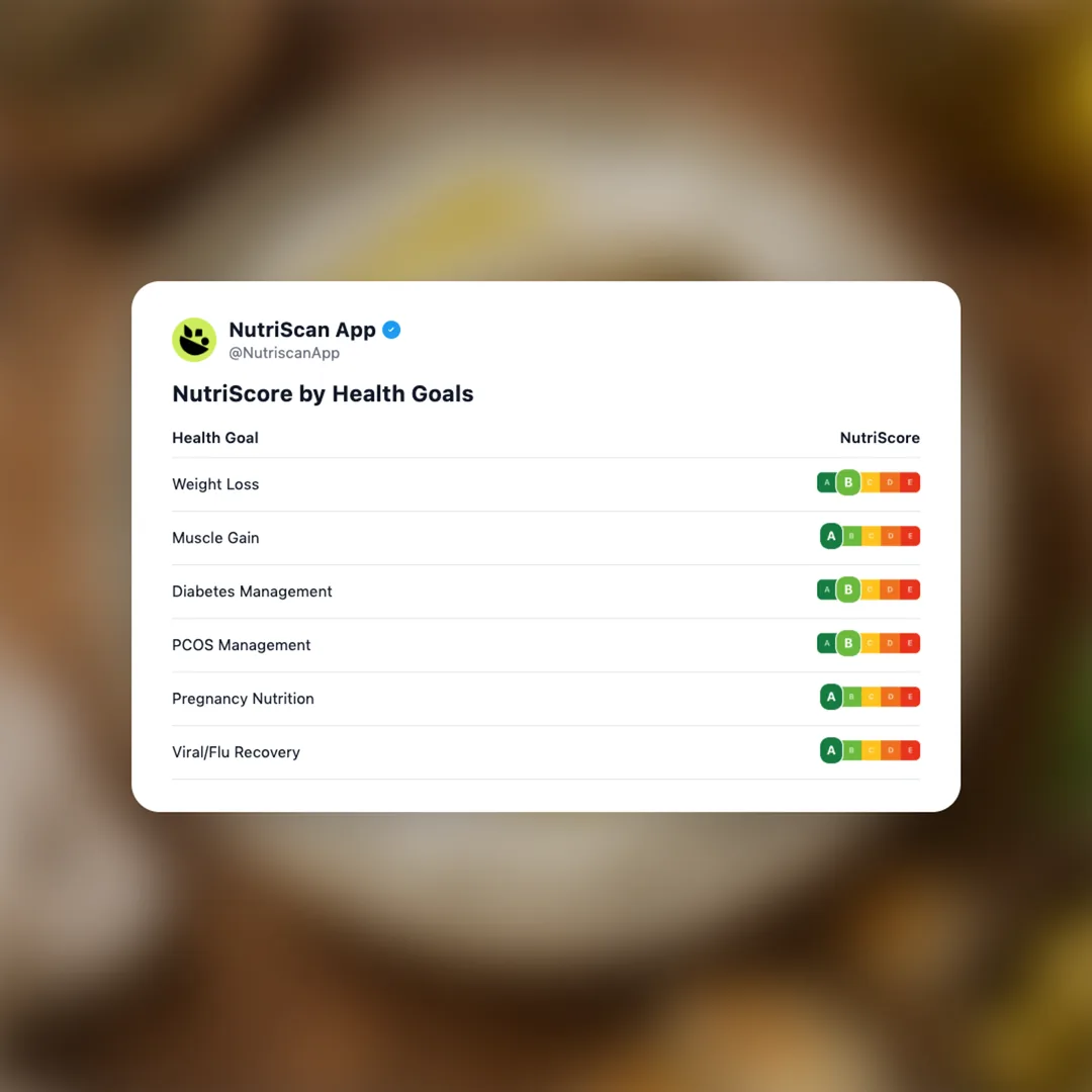 labneh-zaatar social card 4