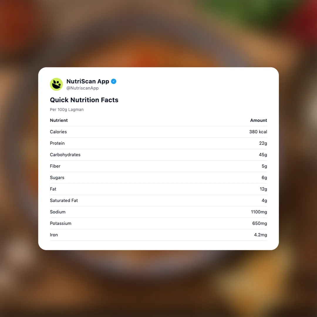 lagman social card 2