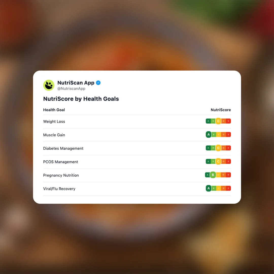 lagman social card 4