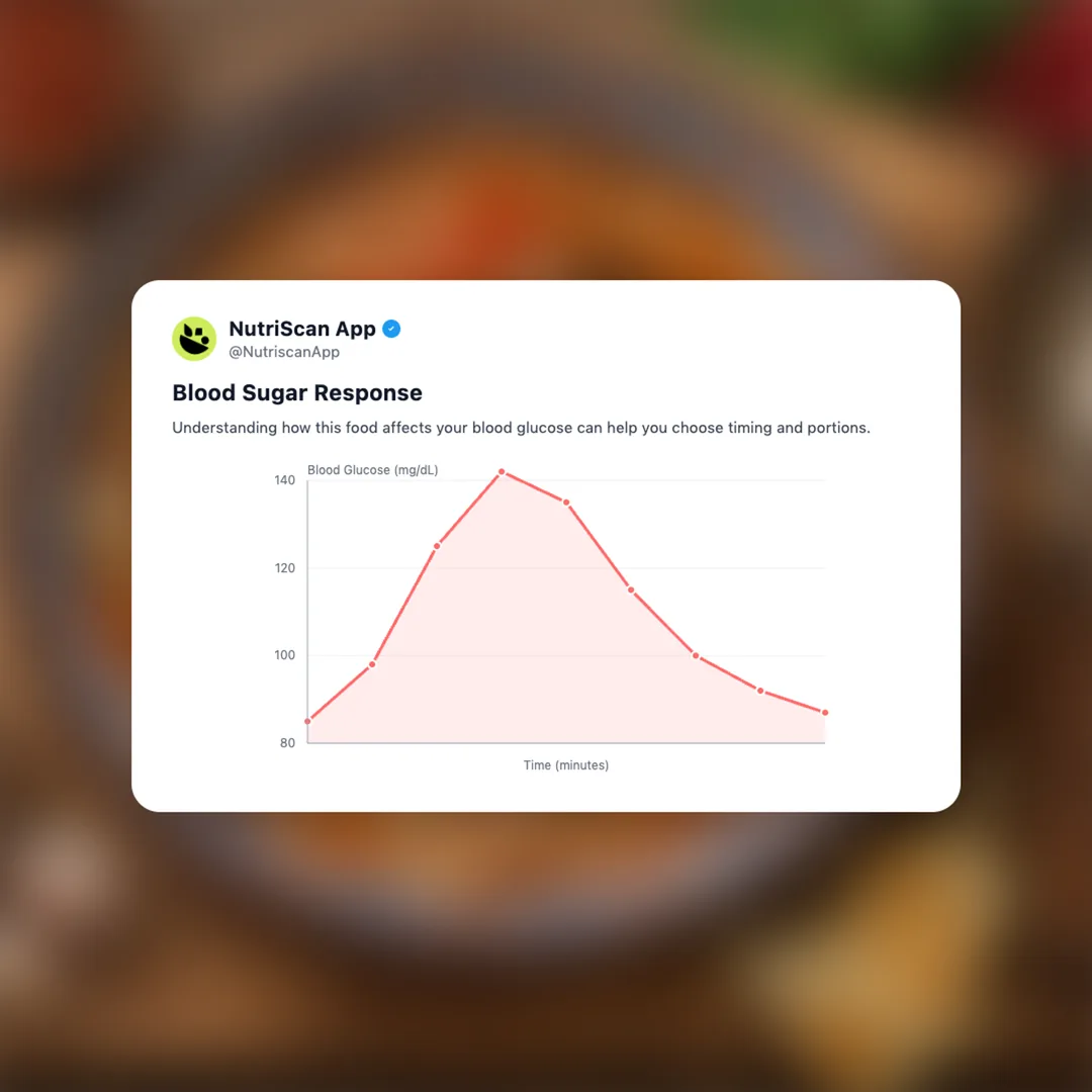 lagman social card 5