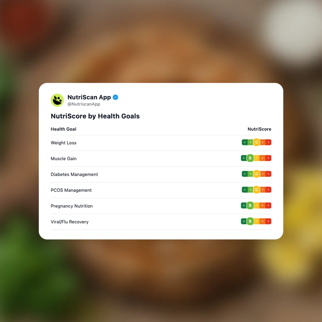 lahmacun social card 4