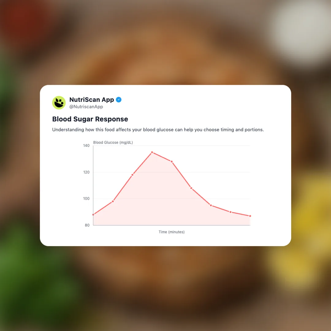 lahmacun social card 5