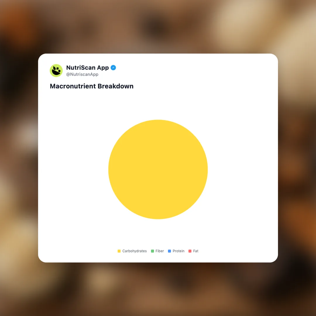 laird-mushroom-coffee social card 3