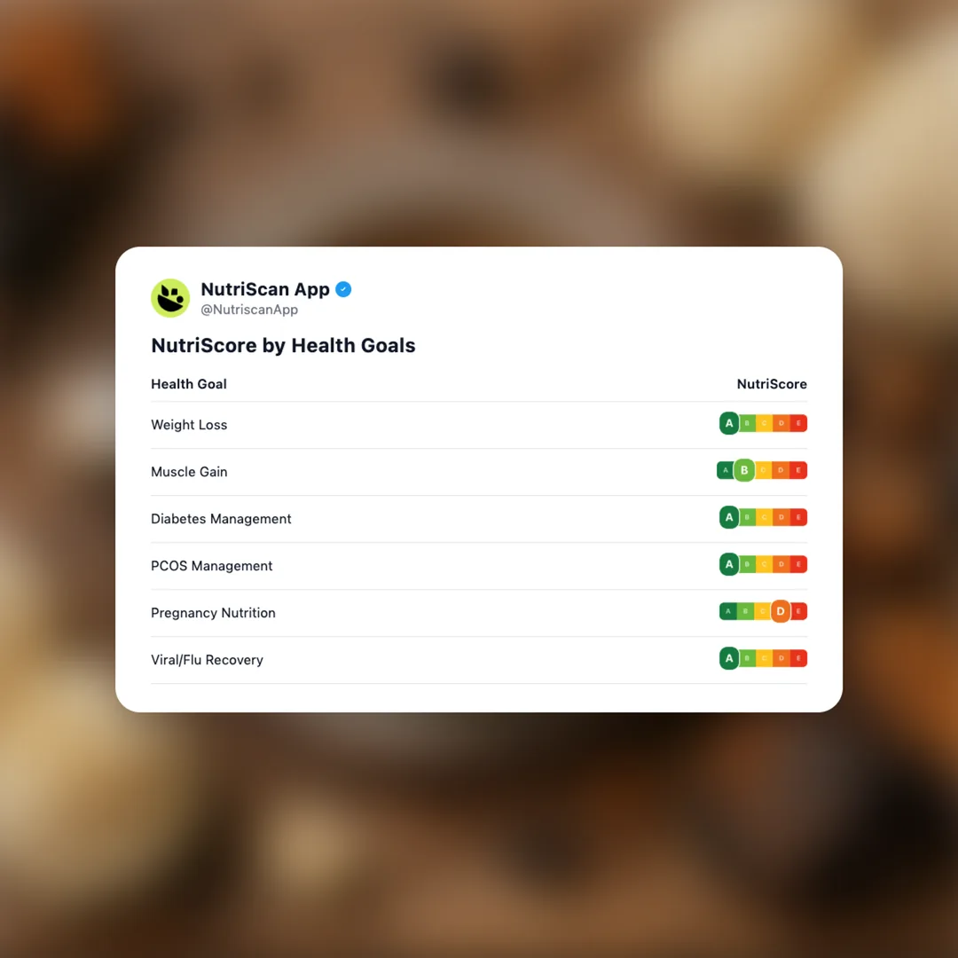 laird-mushroom-coffee social card 4