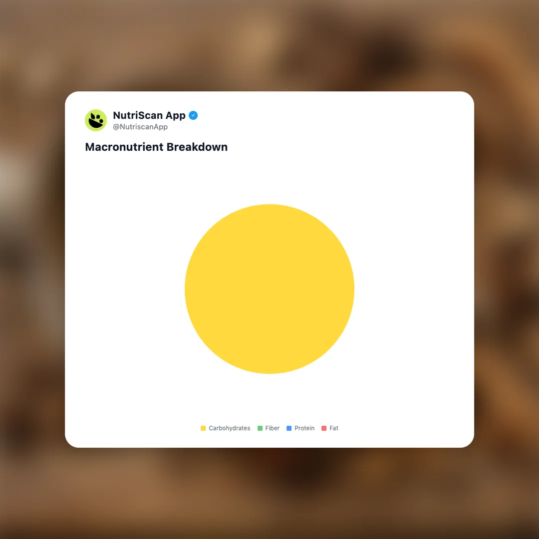 laird-superfood-mushroom-coffee social card 3