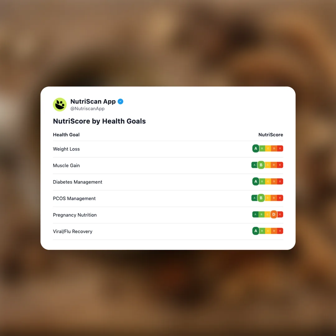 laird-superfood-mushroom-coffee social card 4