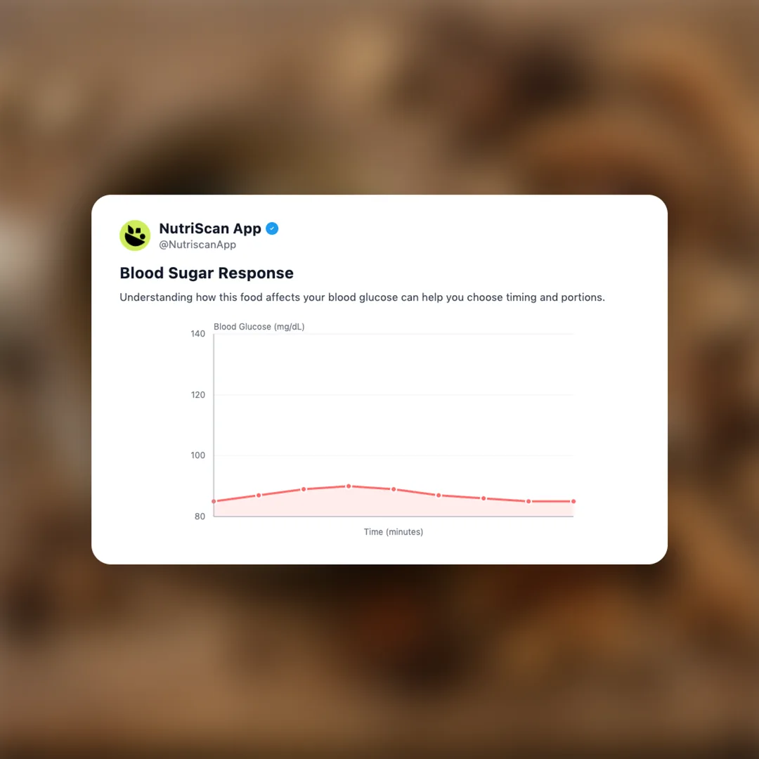 laird-superfood-mushroom-coffee social card 5