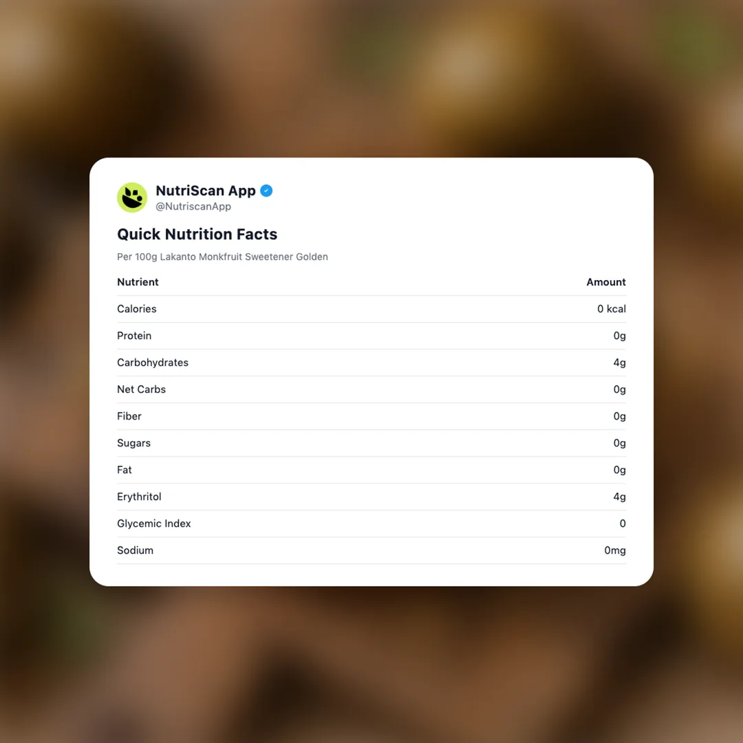 lakanto-monkfruit-sweetener-golden social card 2