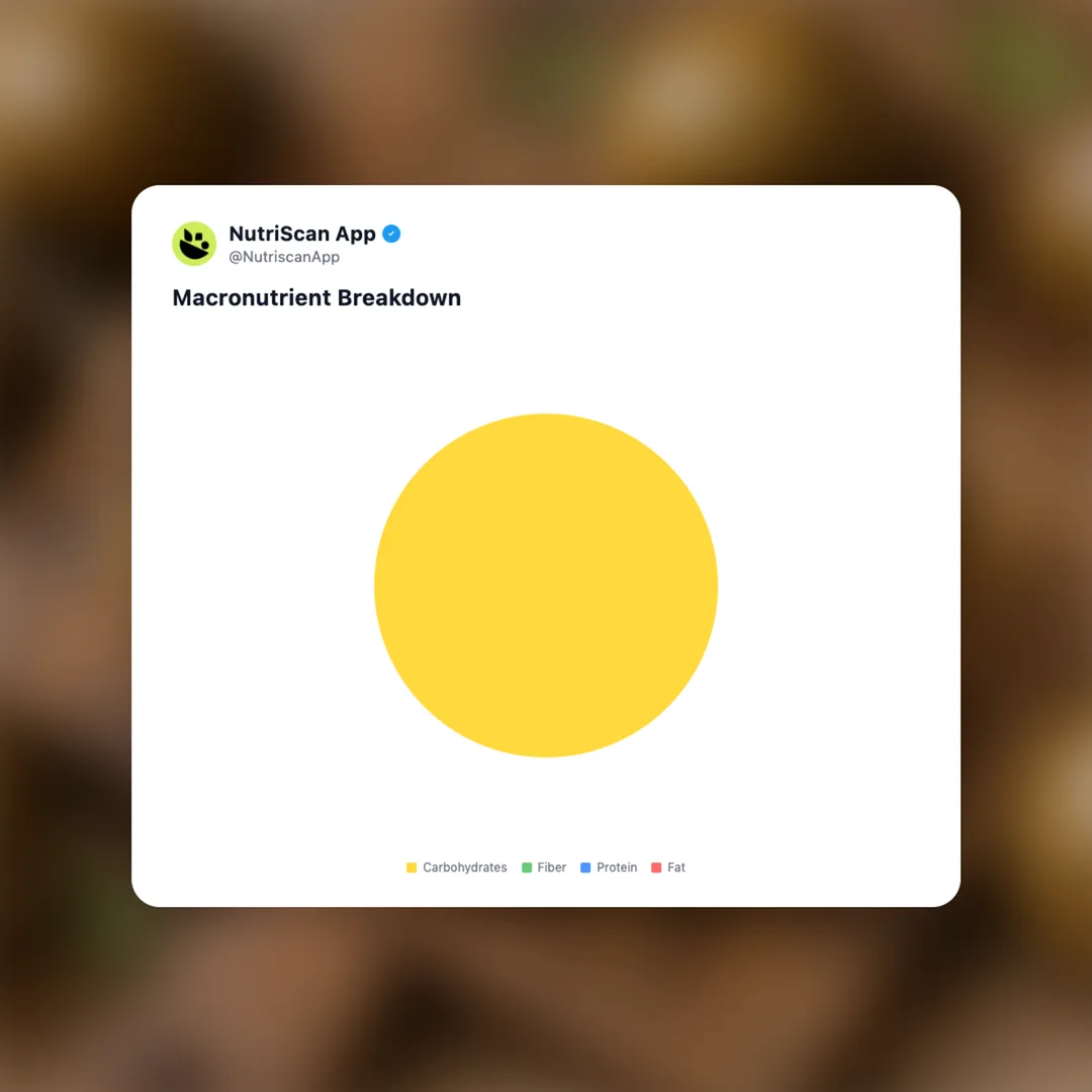 lakanto-monkfruit-sweetener-golden social card 3