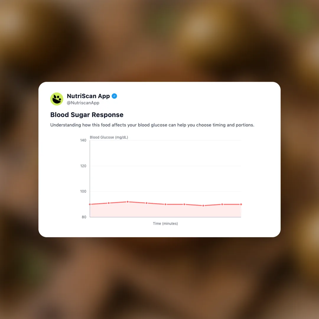 lakanto-monkfruit-sweetener-golden social card 5