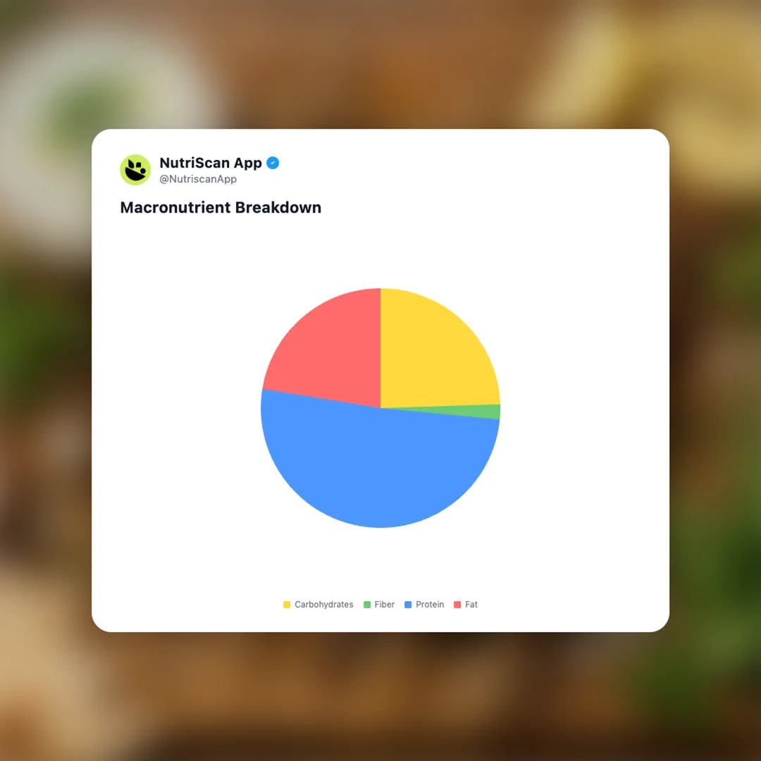 lamb-souvlaki social card 3