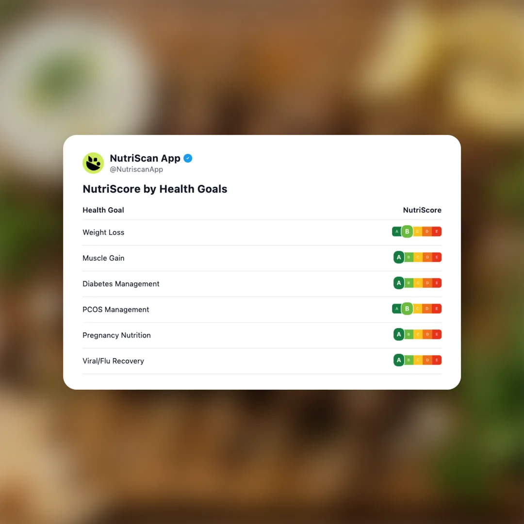 lamb-souvlaki social card 4