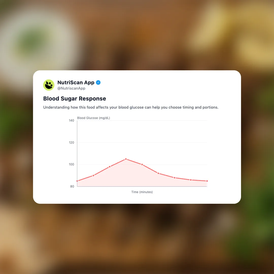 lamb-souvlaki social card 5