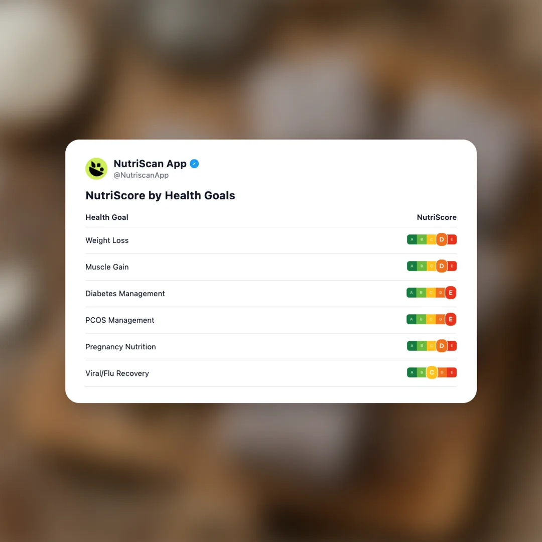 lamington social card 4