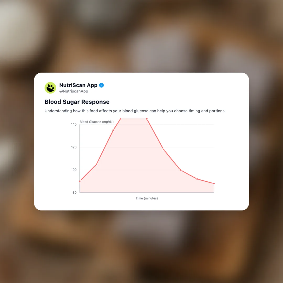 lamington social card 5