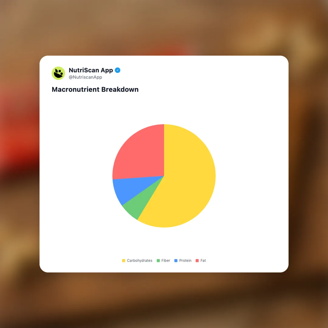 larabar-cashew-cookie social card 3