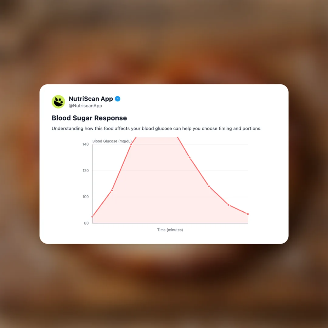 laugenbrezel social card 5