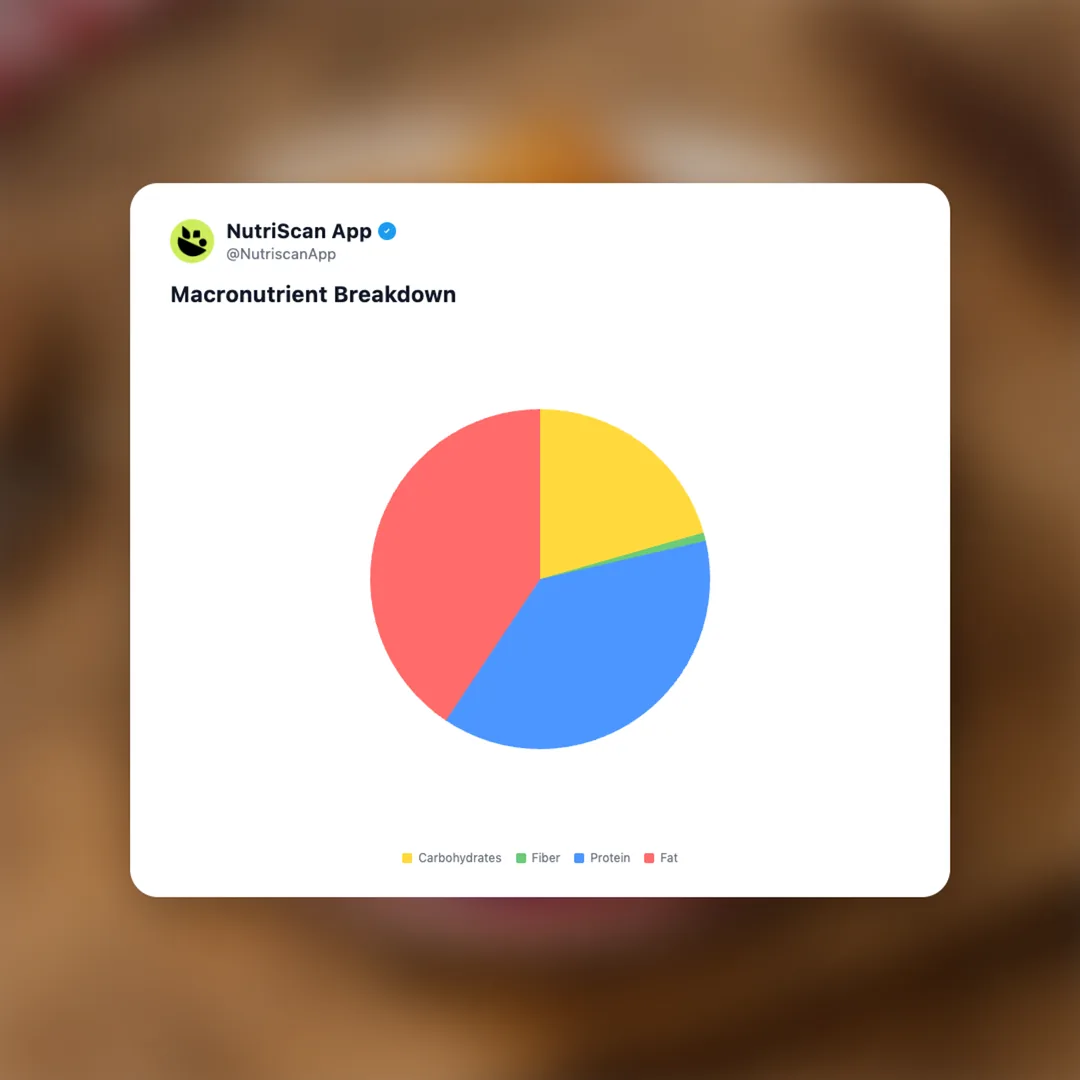 lawson-karaage-kun social card 3