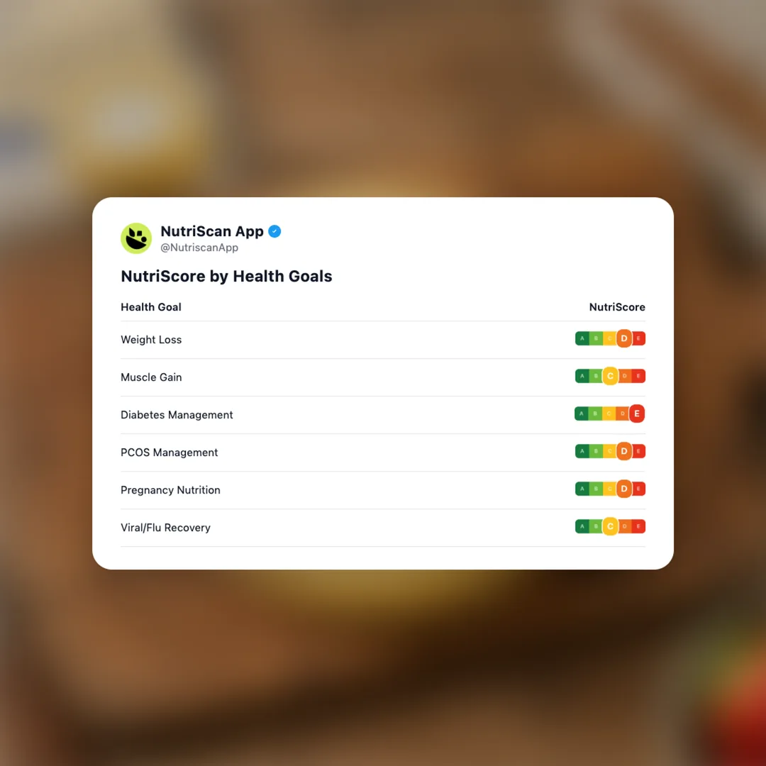 lawson-premium-roll-cake social card 4