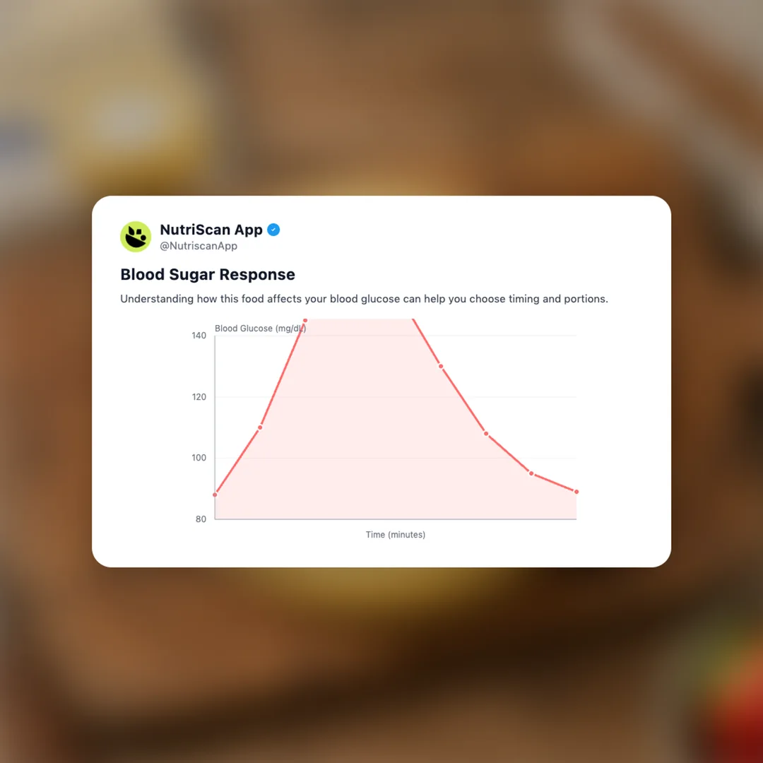 lawson-premium-roll-cake social card 5