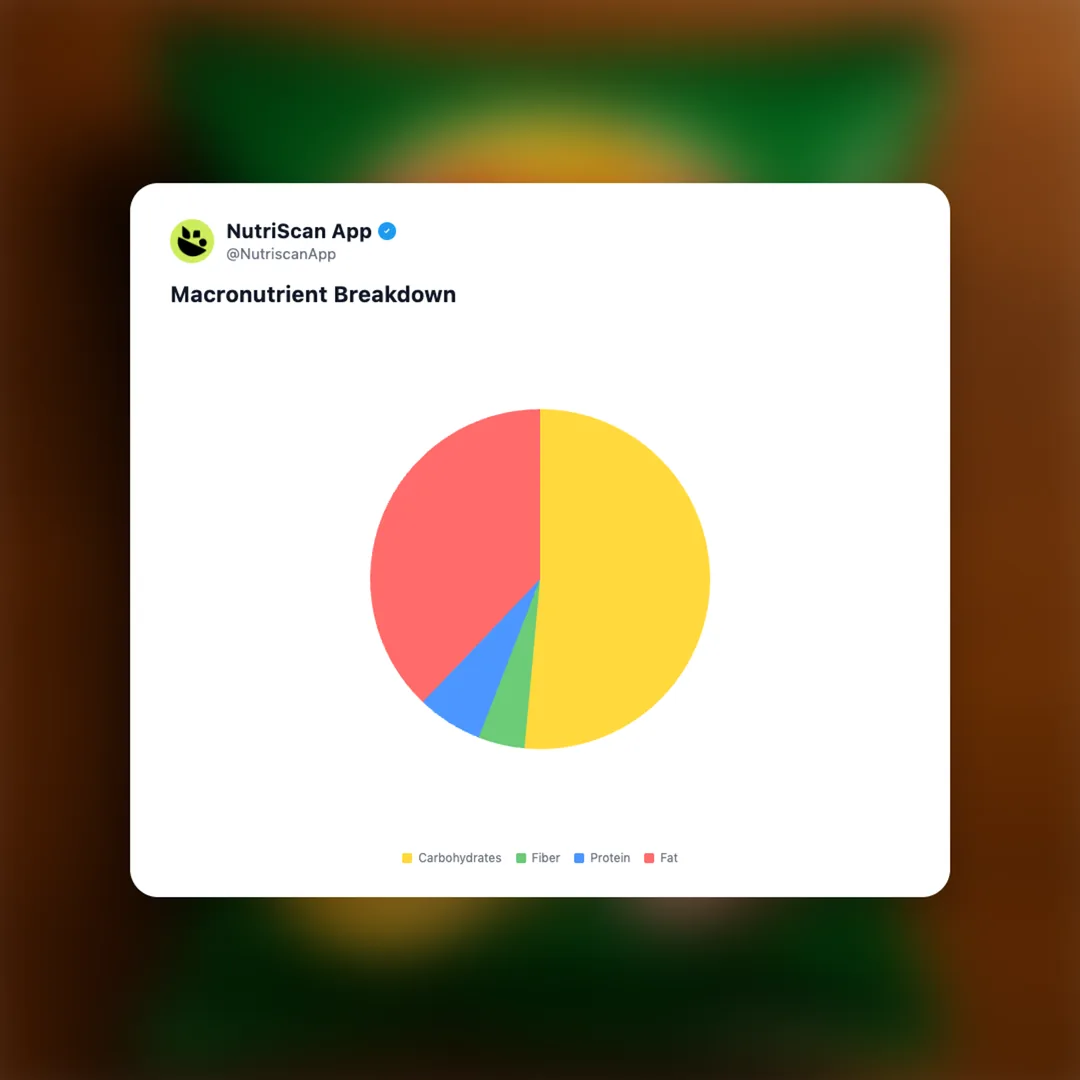 lays-american-cream-onion social card 3