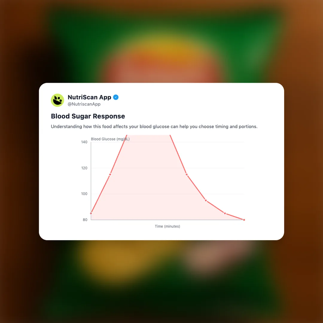 lays-american-cream-onion social card 5