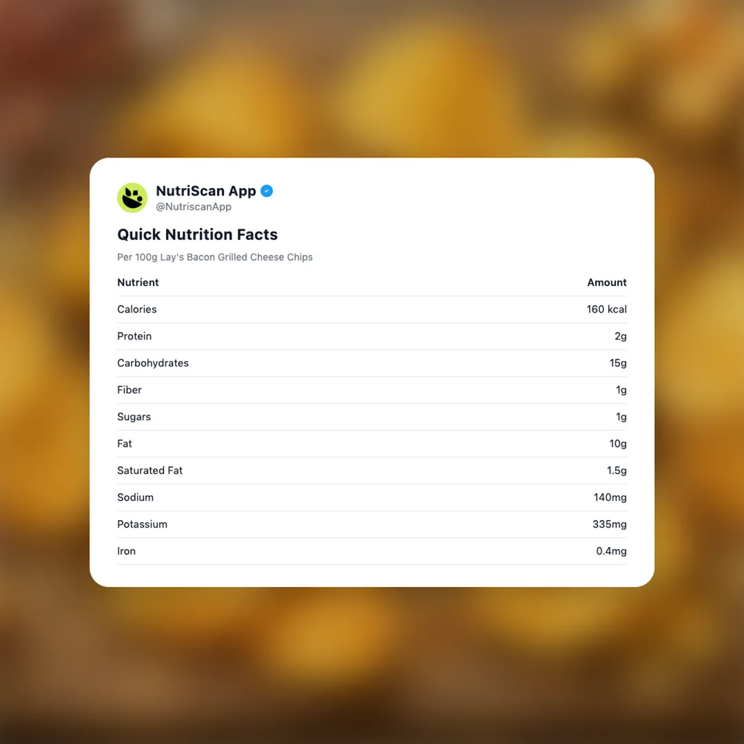 lays-bacon-grilled-cheese-chips social card 2