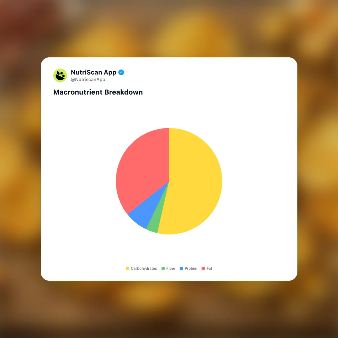 lays-bacon-grilled-cheese-chips social card 3