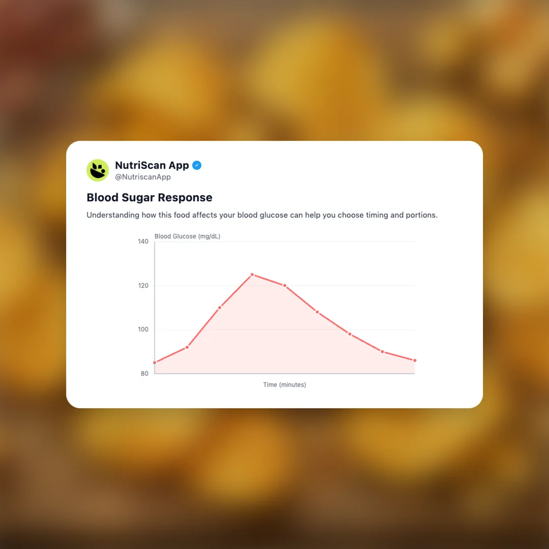 lays-bacon-grilled-cheese-chips social card 5