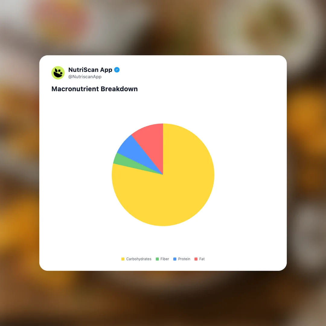 lays-baked-loaded-baked-potato-chips social card 3