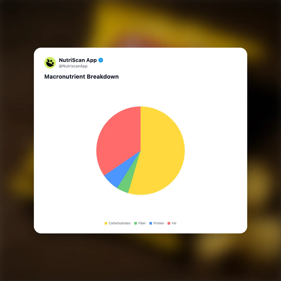 lays-classic-salted social card 3