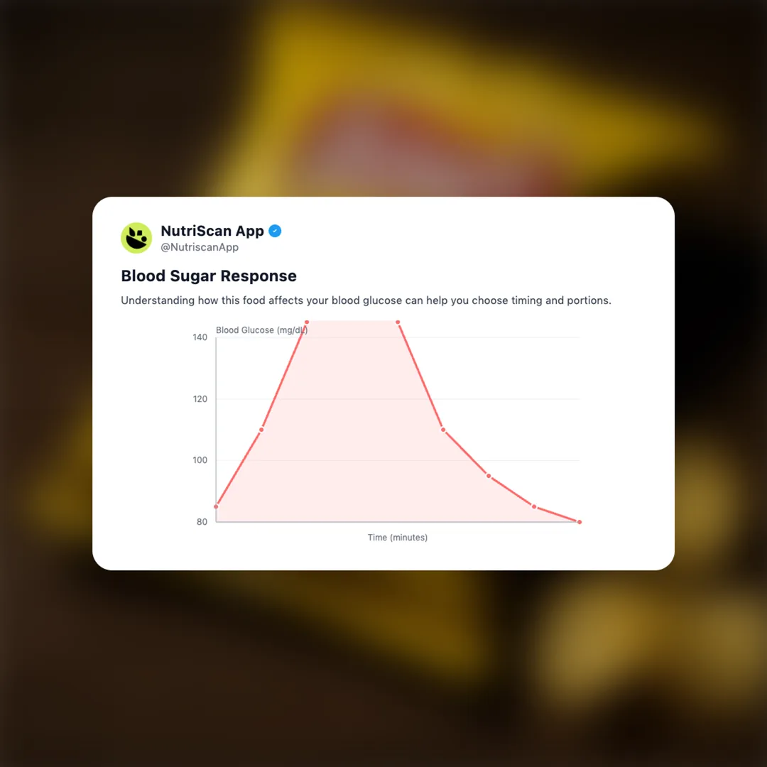 lays-classic-salted social card 5