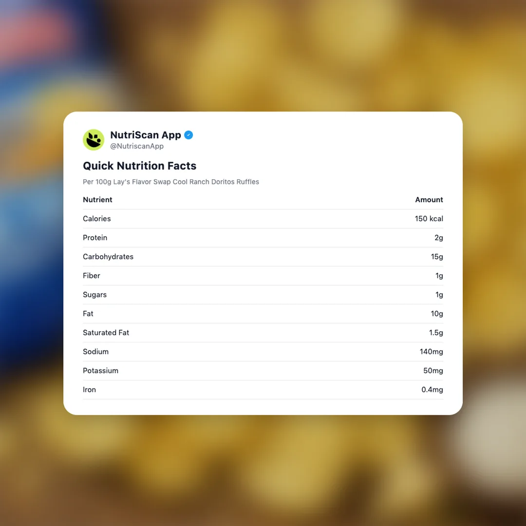 lays-flavor-swap-cool-ranch-doritos-ruffles social card 2